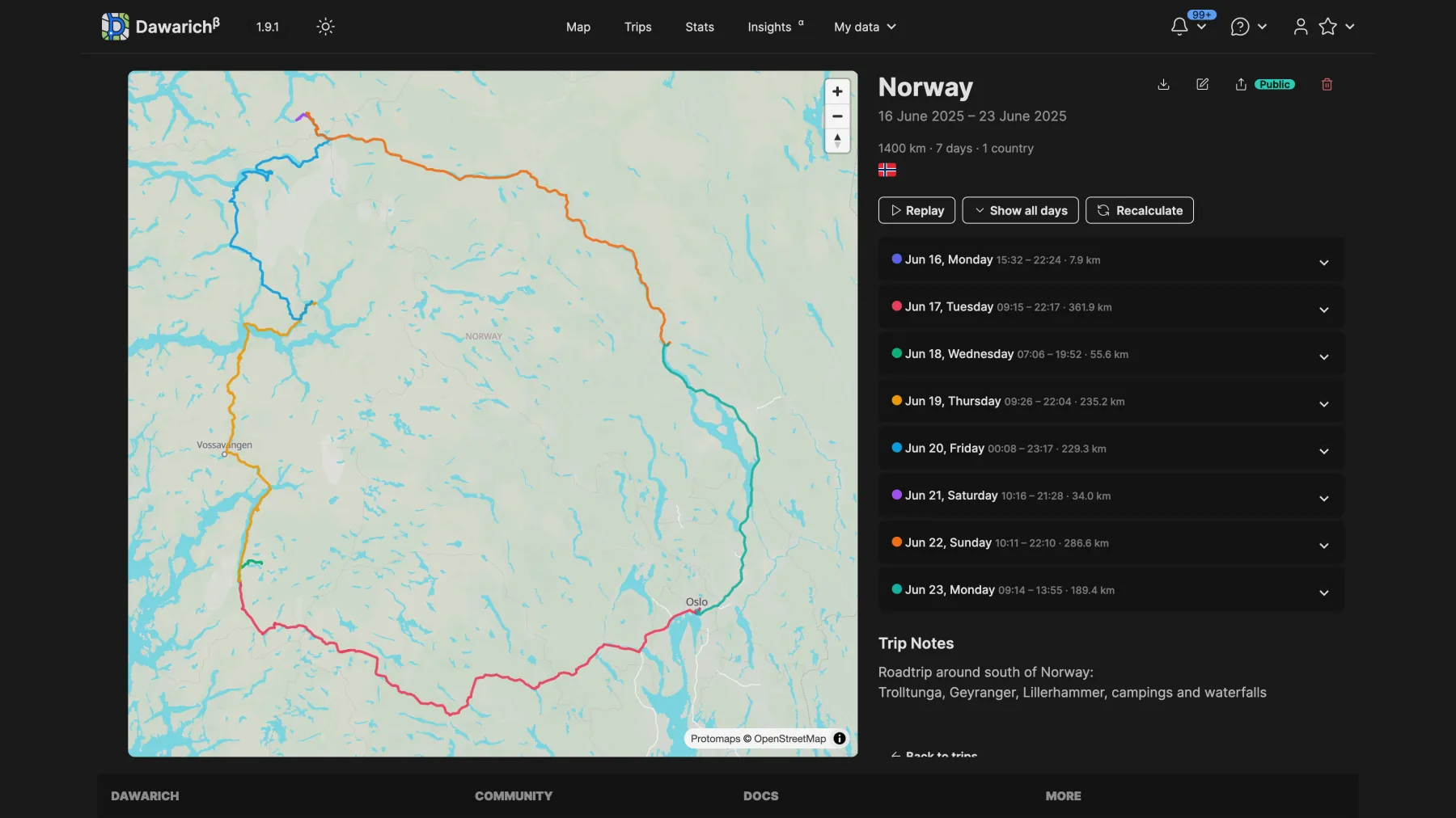 Redesigned Dawarich trips page